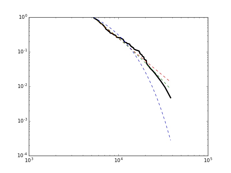 Fig1