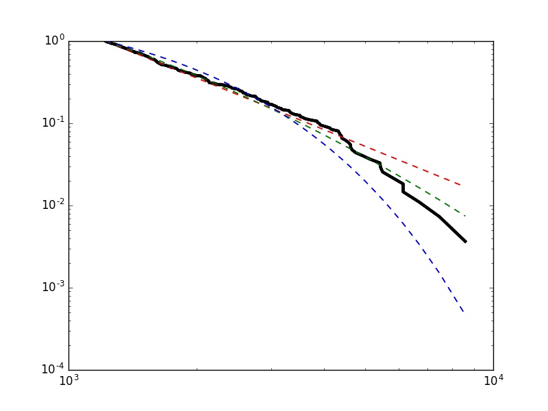 Fig2