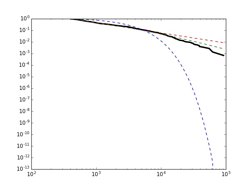 Fig4